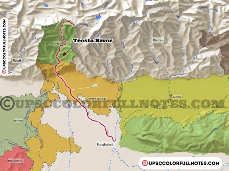 teesta river