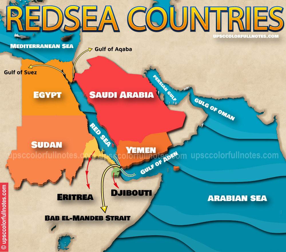 bab el mandeb strait
