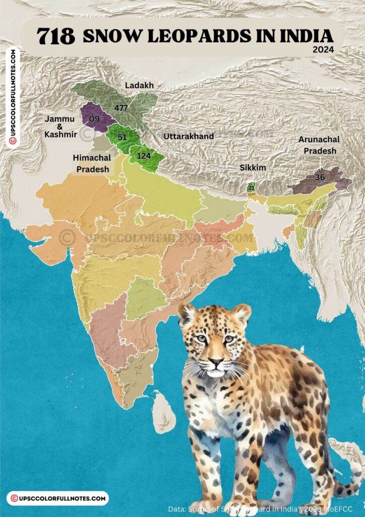 snow leopard in india Map