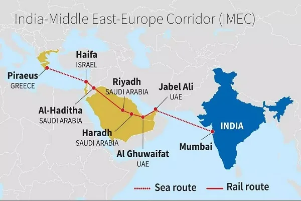India-Middle East Europe Economic Corridor (IMEC)