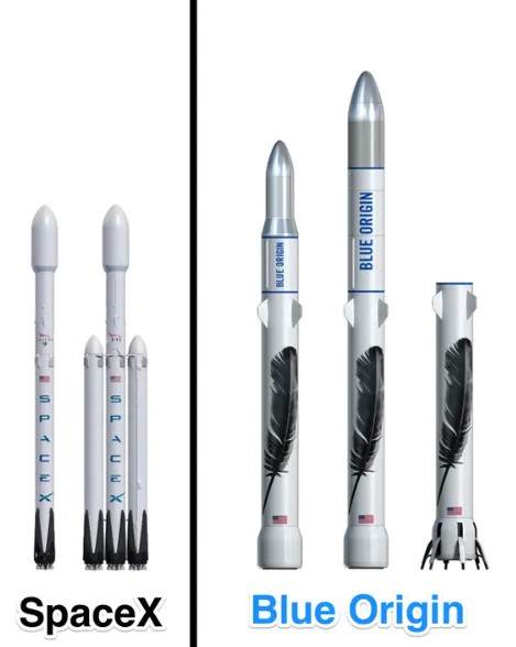 Space x and Blue Origin