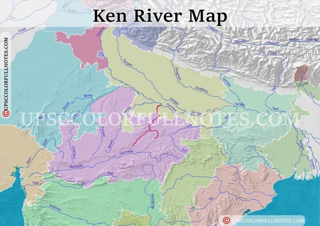 ken river
