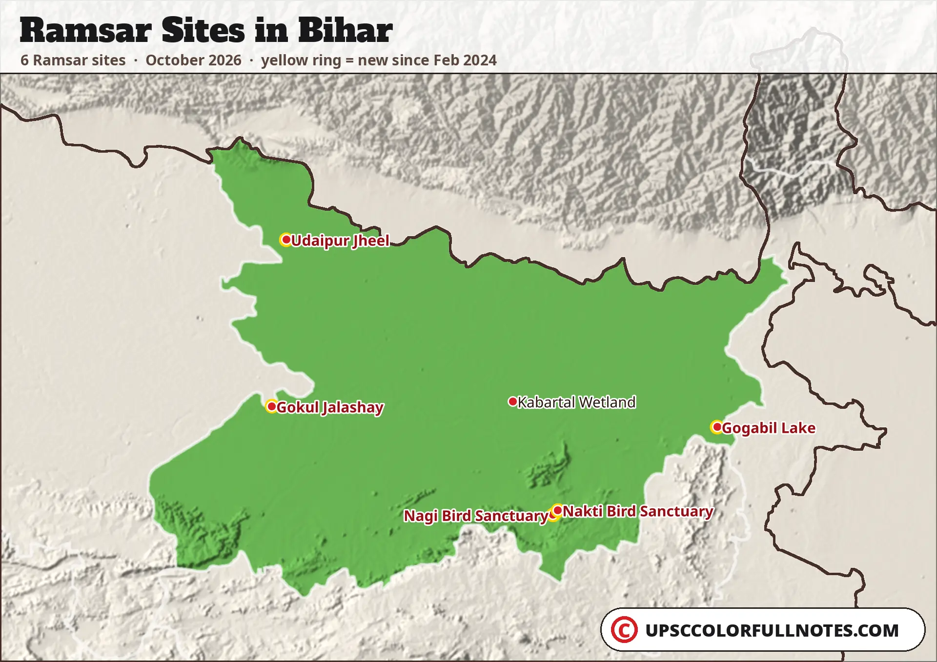 Ramsar sites in Bihar map with 6 sites, including Kabartal Wetland, Nagi Bird Sanctuary and Nakti Bird Sanctuary