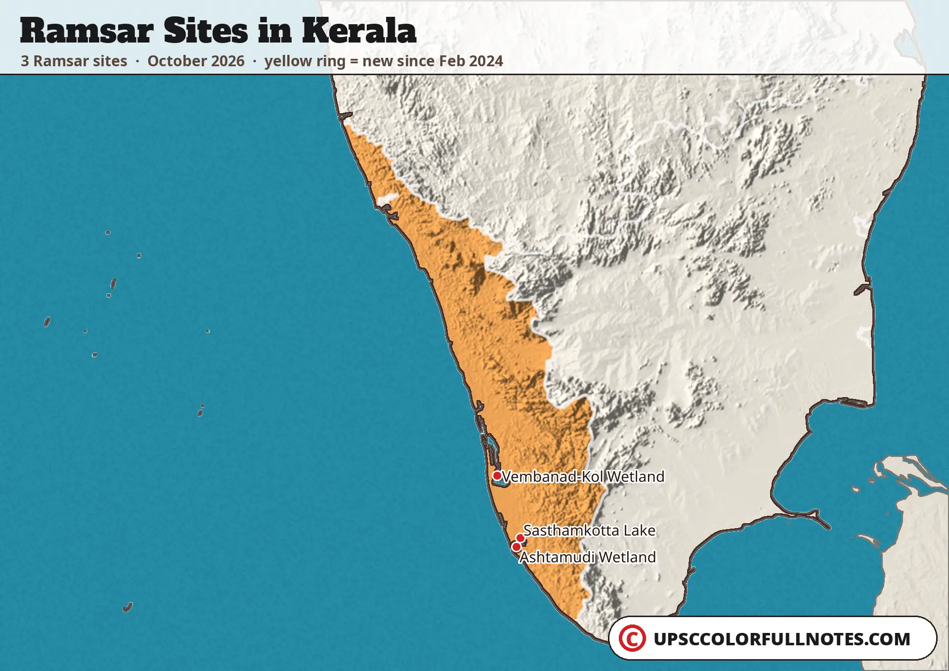 Ramsar sites in Kerala map with 3 sites: Ashtamudi Wetland, Sasthamkotta Lake and Vembanad-Kol Wetland