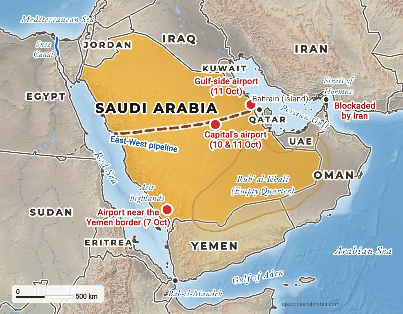 Map of Saudi Arabia and Yemen with the attacked airports marked in red, the East-West pipeline from the Persian Gulf side to the Red Sea coast, and the Bab-el-Mandeb strait