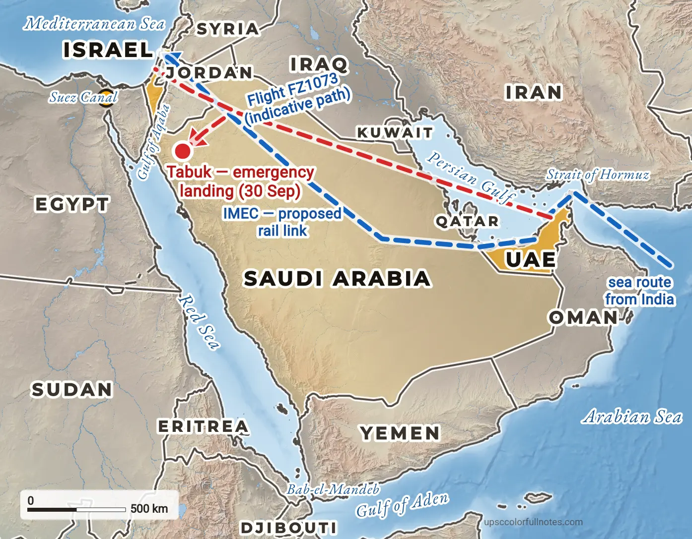 Map of the UAE–Israel flight path over Saudi Arabia with Tabuk marked, and the proposed IMEC rail route from the UAE to Haifa